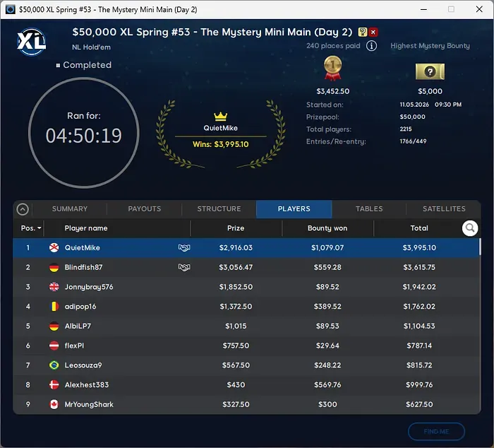 Bàn chung kết XL Spring #54 – RAKELESS Mystery Main Event