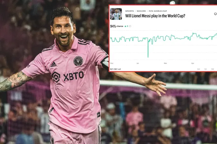 Messi có thi đấu tại World Cup? Tại sao thị trường dự đoán không chắc chắn