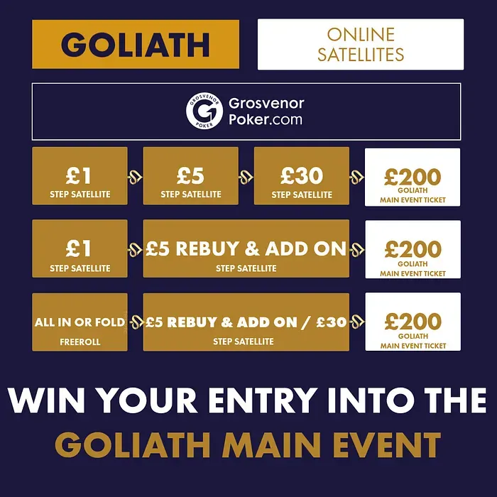 Satellite £5 và £30 tại Grosvenor Poker
