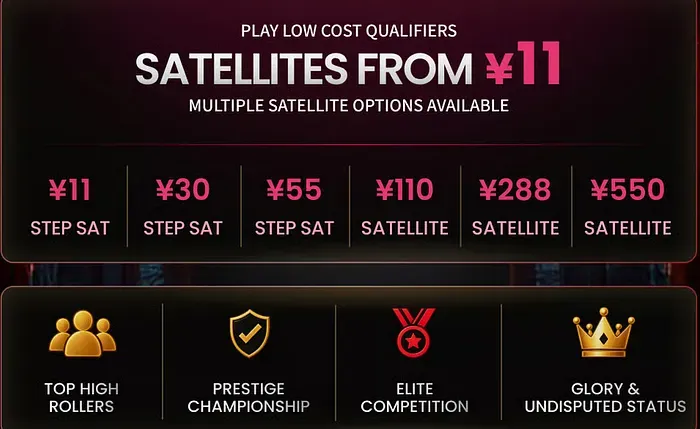 Giải Asia Super High Roller Championship