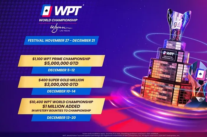 WPT World Championship 2026 có sự kiện Super Gold Million 3 triệu đô mới