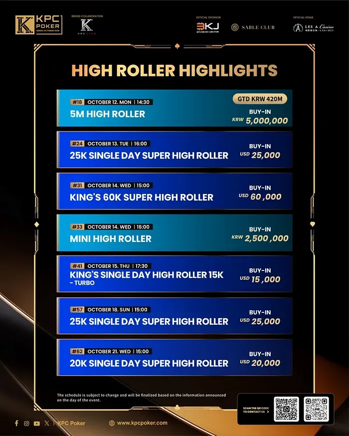 High Roller và Mixed Game đa dạng
