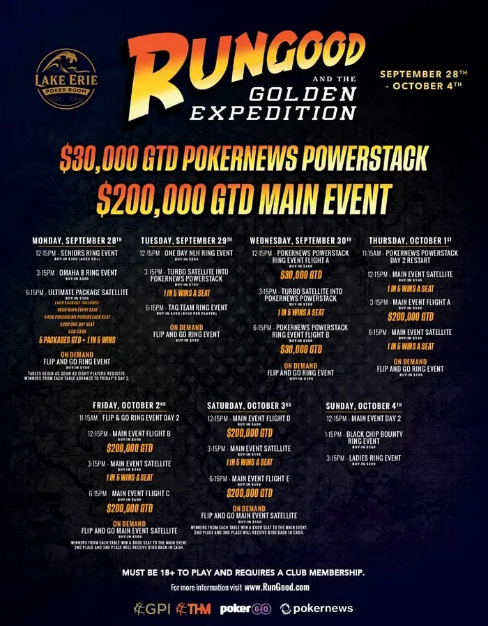 Giải đấu RGPS Golden Expedition Ohio